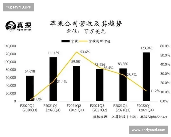 欧盟通过新法案限制球员租借 单赛季外租人数最多8人